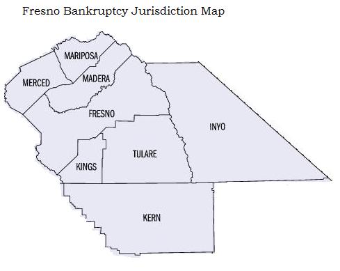 EZBankruptcyForms Bankruptcy software Discount Los Banos Bankruptcy Lawyer Comparison