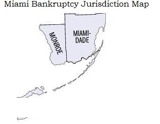 EZBankruptcyForms Bankruptcy software Discount Key Biscayne Bankruptcy Lawyer Comparison