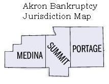 EZBankruptcyForms Bankruptcy software Discount Brunswick Bankruptcy Lawyer Comparison