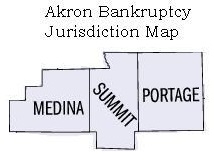 EZBankruptcyForms Bankruptcy software Discount Cuyahoga Falls Bankruptcy Lawyer Comparison