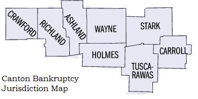 EZBankruptcyForms Bankruptcy software Discount Dover Bankruptcy Lawyer Comparison