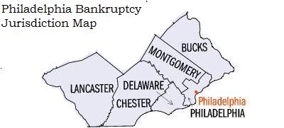 EZBankruptcyForms Bankruptcy software Discount Haverford Bankruptcy Lawyer Comparison