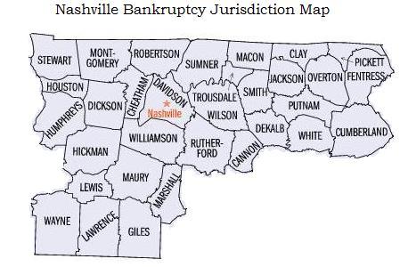 EZBankruptcyForms Bankruptcy software Discount Portland Bankruptcy Lawyer Comparison